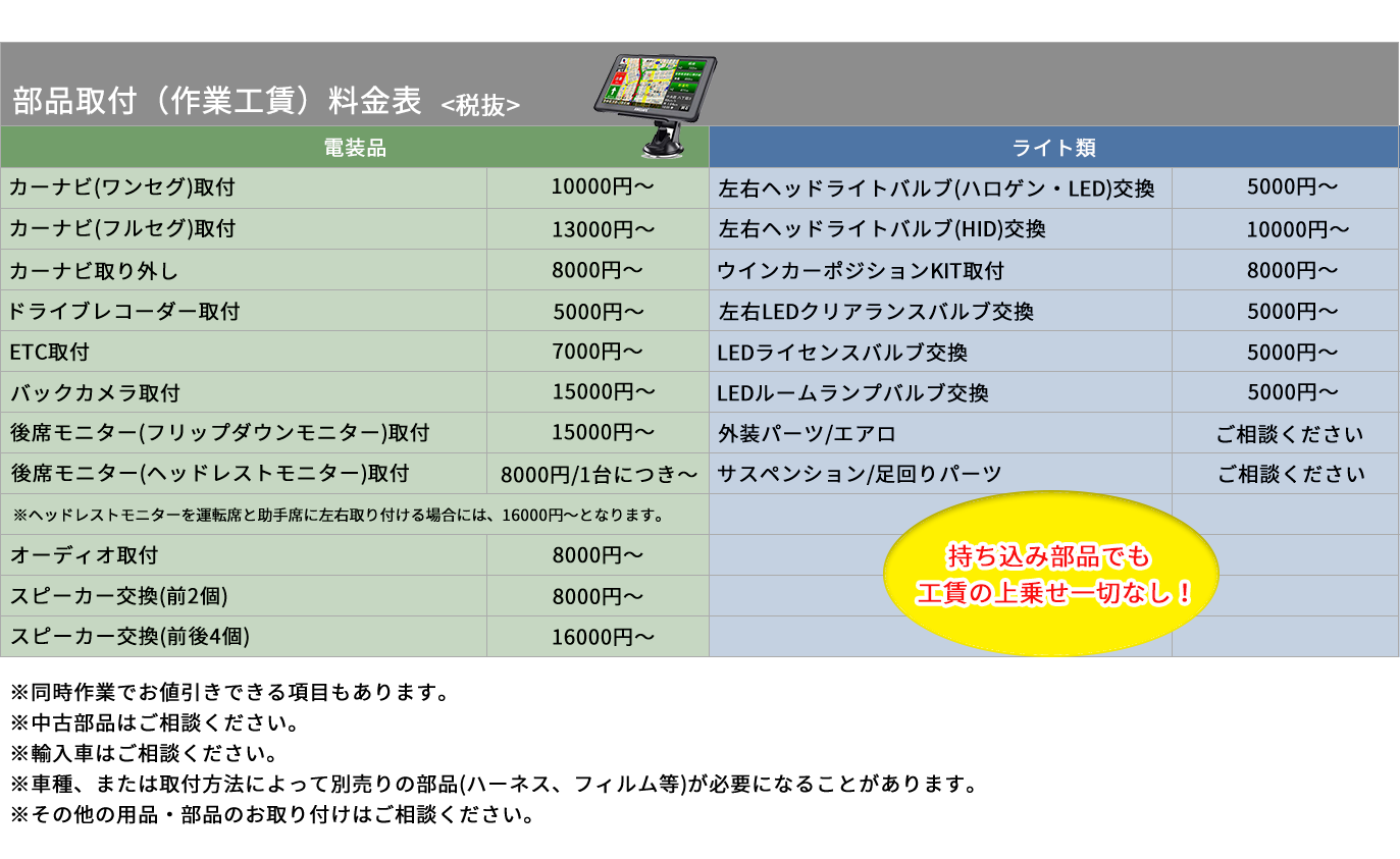 部品取付料金表